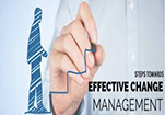 ECM